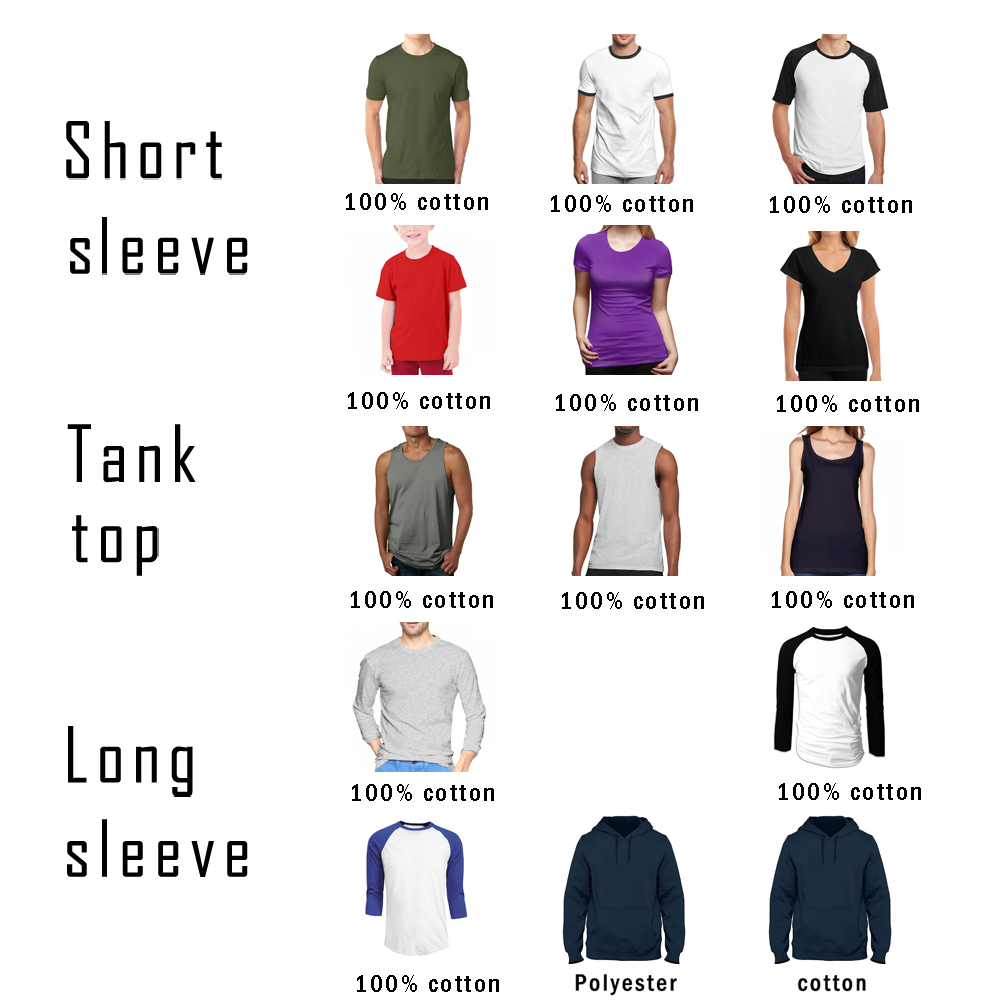 Vintage Picture Collection T S - Collectible Vintage T Shirts recension och pris